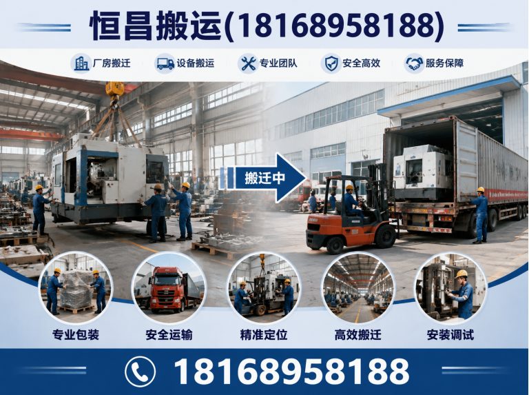 江苏整厂搬迁展示图
